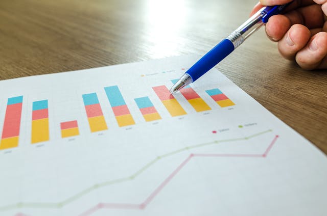 a blue pen pointing to elements on a graph